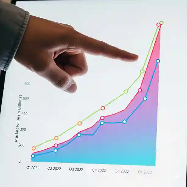 Visualizing the exponential growth of a brand using Ratiomark Media's influencer strategies